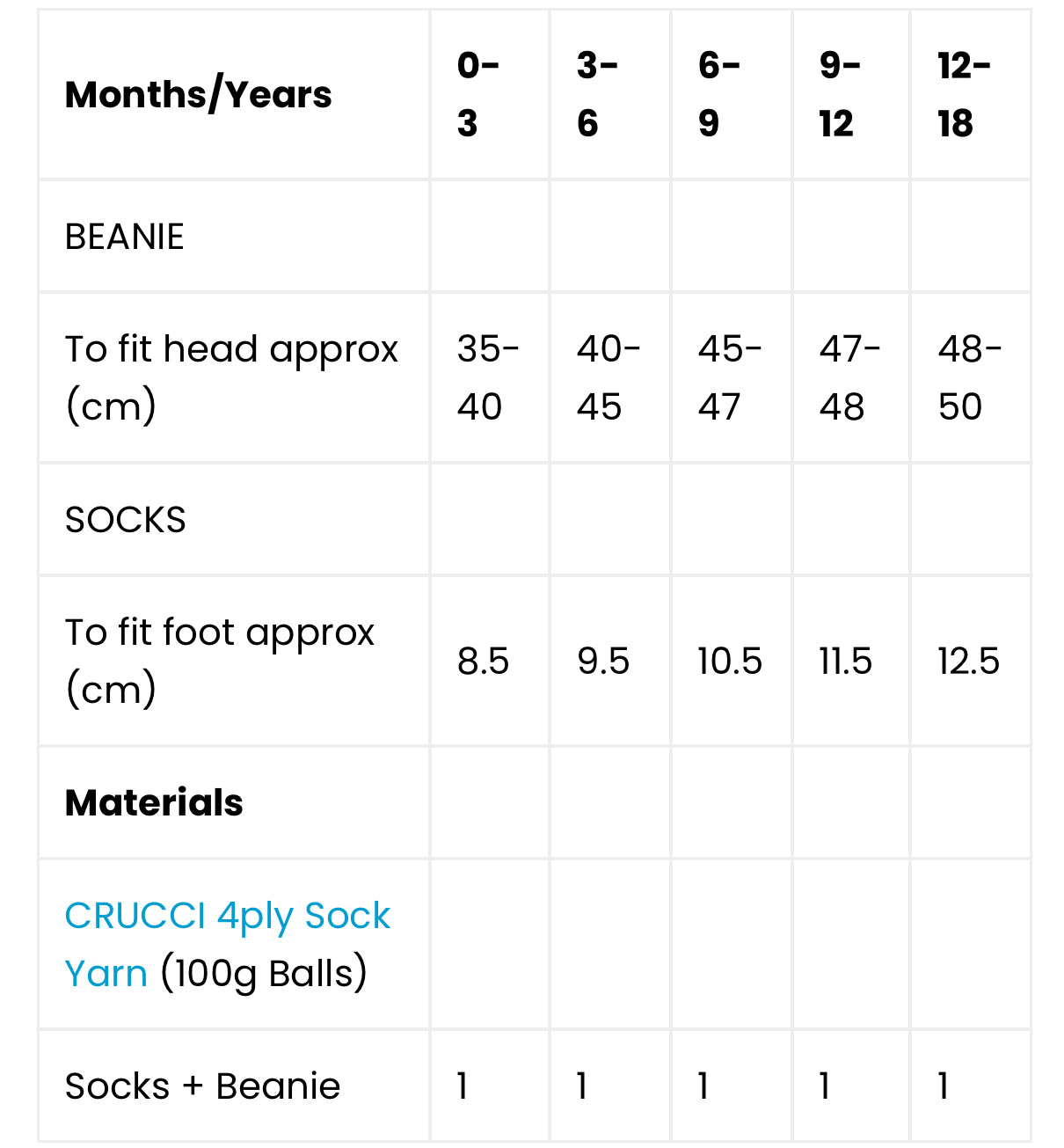 Child’s Beanie & Socks