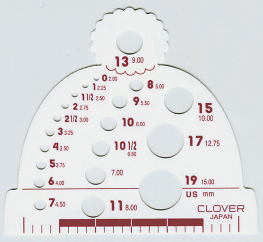 Needle Gauge